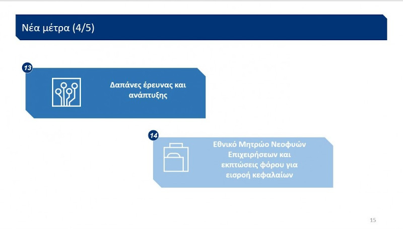 οικονομία πίνακας με πολιτικές