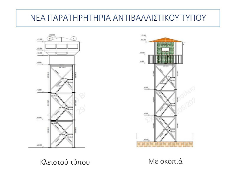 Δημιουργούνται στον Εβρο, νέες εξελιγμένες σκοπιές αντιβαλλιστικού τύπου